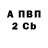 АМФЕТАМИН VHQ Krissa Ross